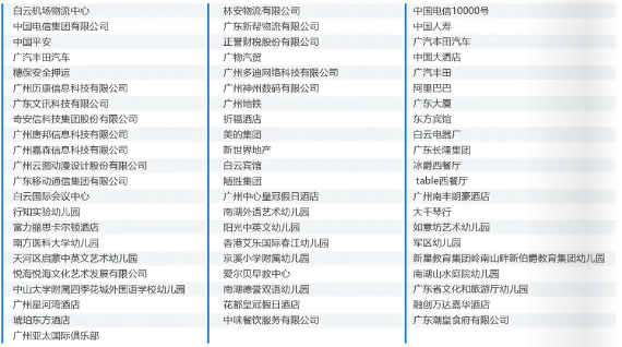 广州市白云行知职业技术学校2023年招生计划