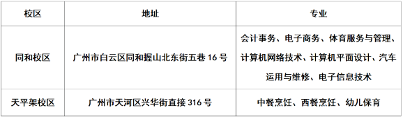 广州市白云行知职业技术学校2023年新生入学指南