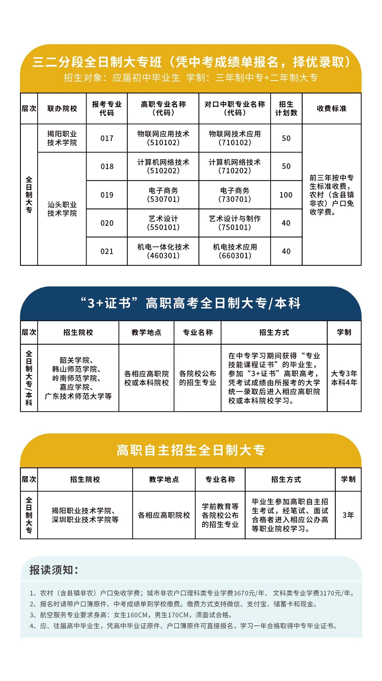 广东省中专学校招生：揭阳市综合中等专业学校2023年招生计划