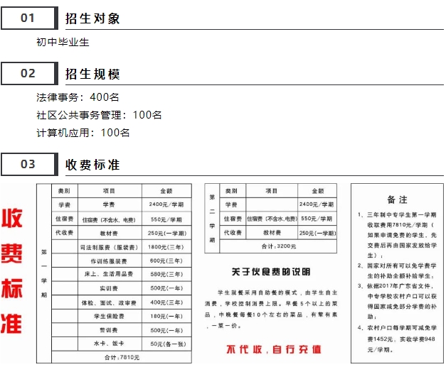 广东中职：汕头市岭东司法职业学校2023年招生计划