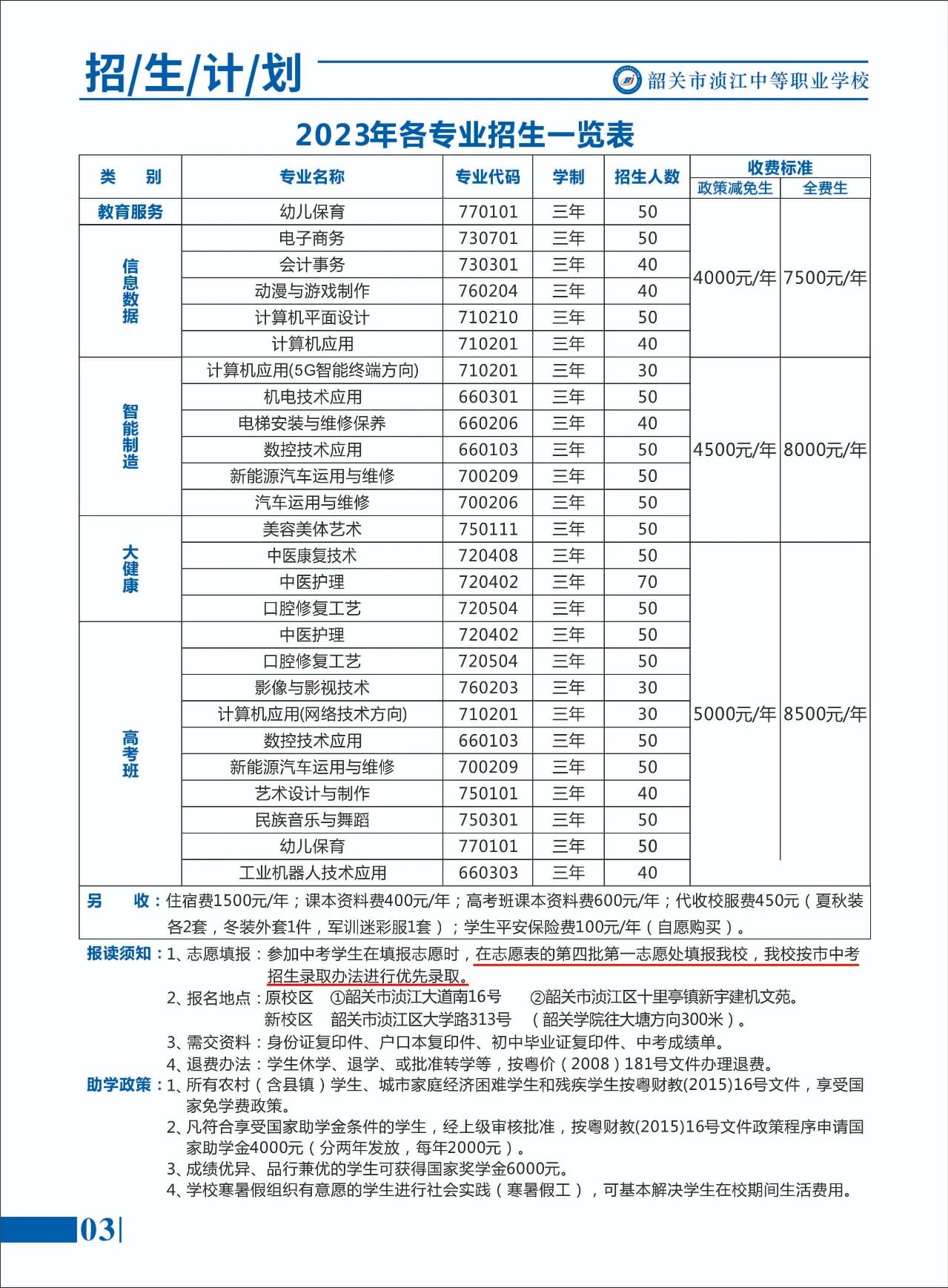 韶关市浈江中等职业学校2023年招生计划