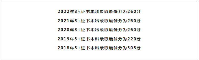 2024年广东中职生报考本科院校最新规定来了，附3+证书历年录取分数线！