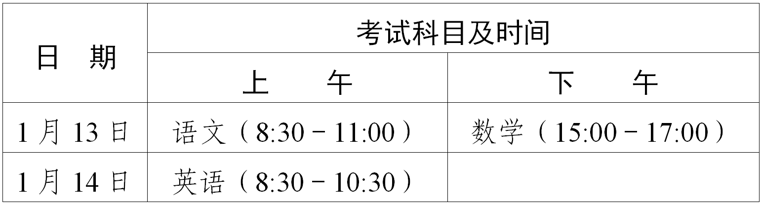 2024年3+证书考试/填志愿/录取等时间出炉！何时打印准考证？