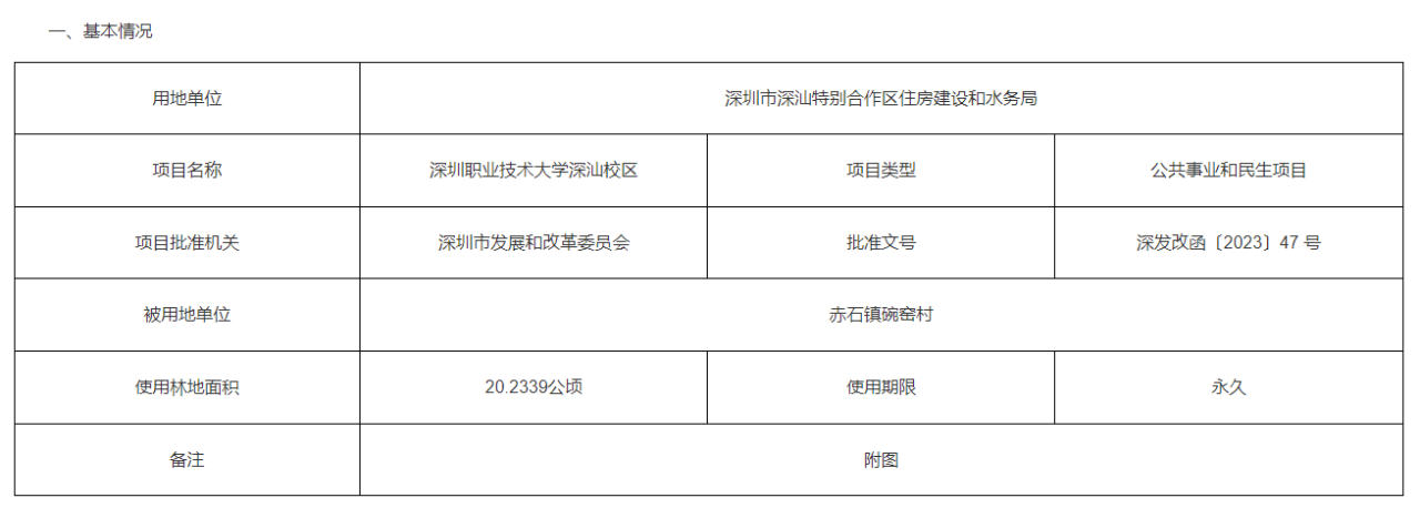 扩招！2024年广东多所大学启用新校区！