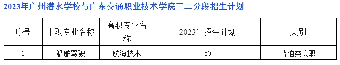 广州潜水学校2023年招生计划