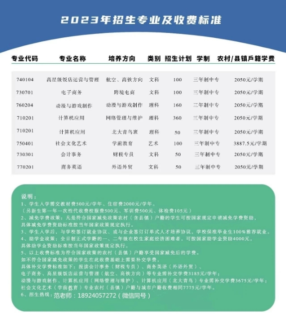 广州市侨光财经职业技术学校2023招生计划