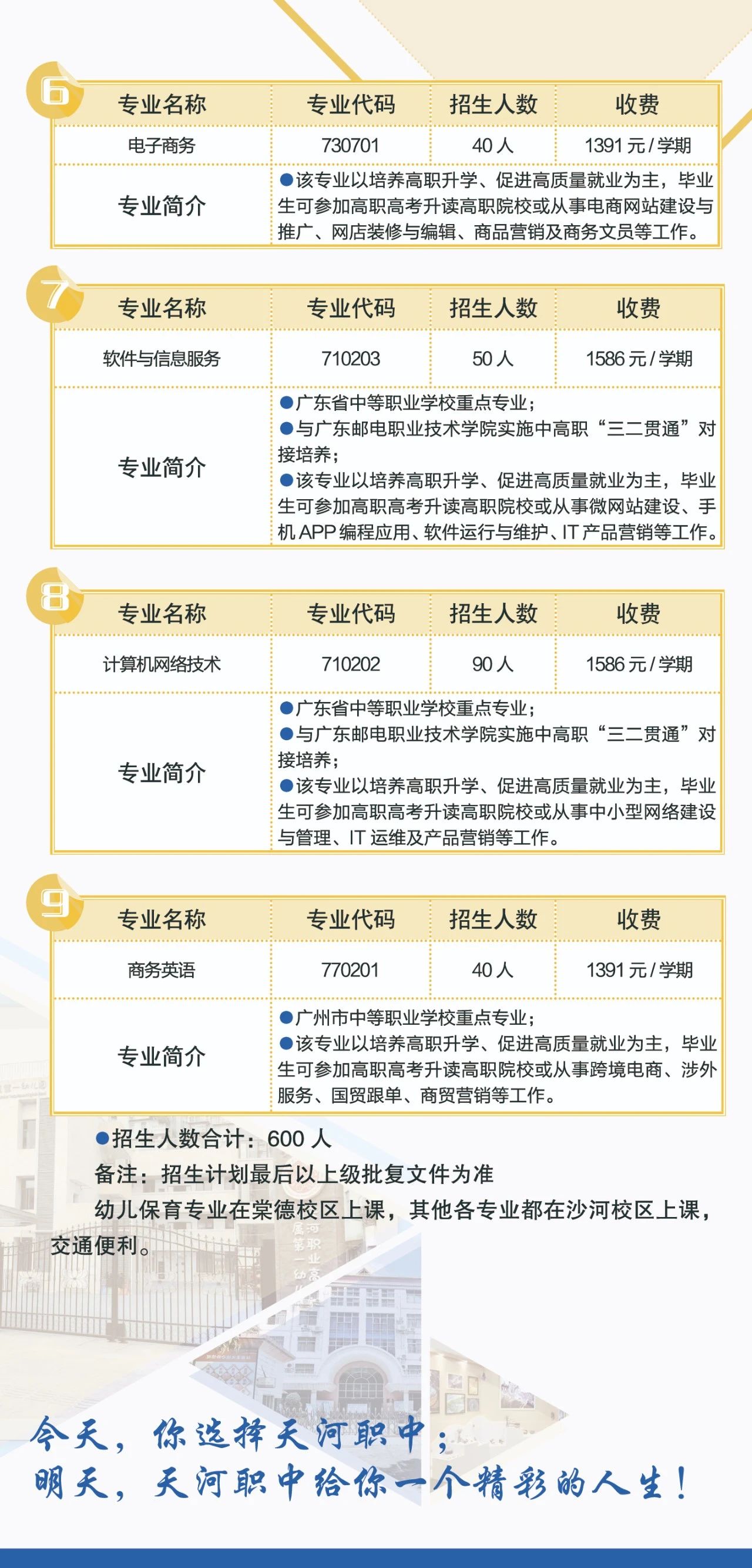 广州市天河职业高级中学2023年招生计划