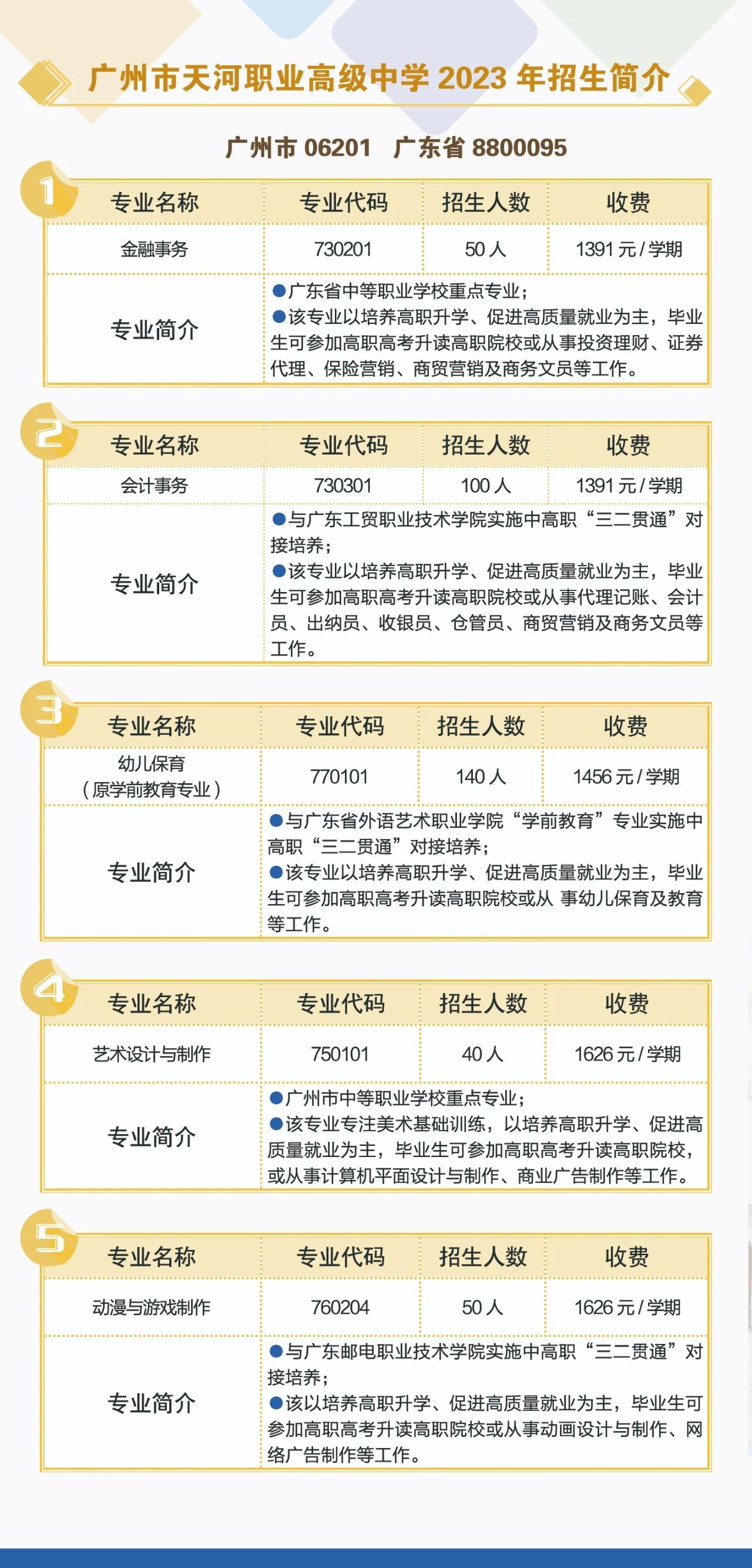 广州市天河职业高级中学2023年招生计划