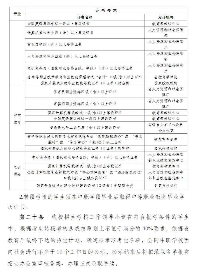 2024年汕尾职业技术学院中高职贯通培养三二分段招生章程