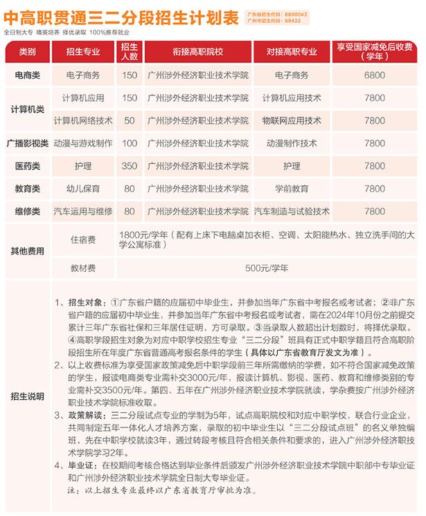 广州涉外经济职业技术学院-中职部招生简章