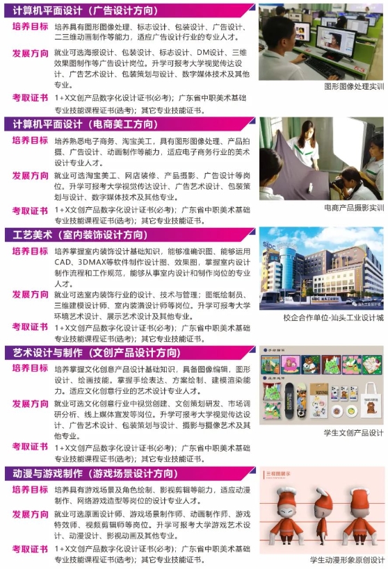 汕头市能滨职业技术学校专业招生介绍