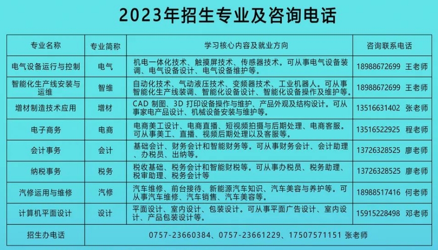 佛山市勒流职业技术学校2023年招生简章