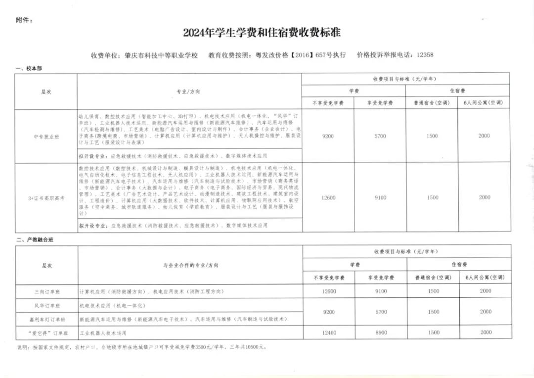 肇庆市科技中等职业学校2024年学生学费及住宿费收费标准公示