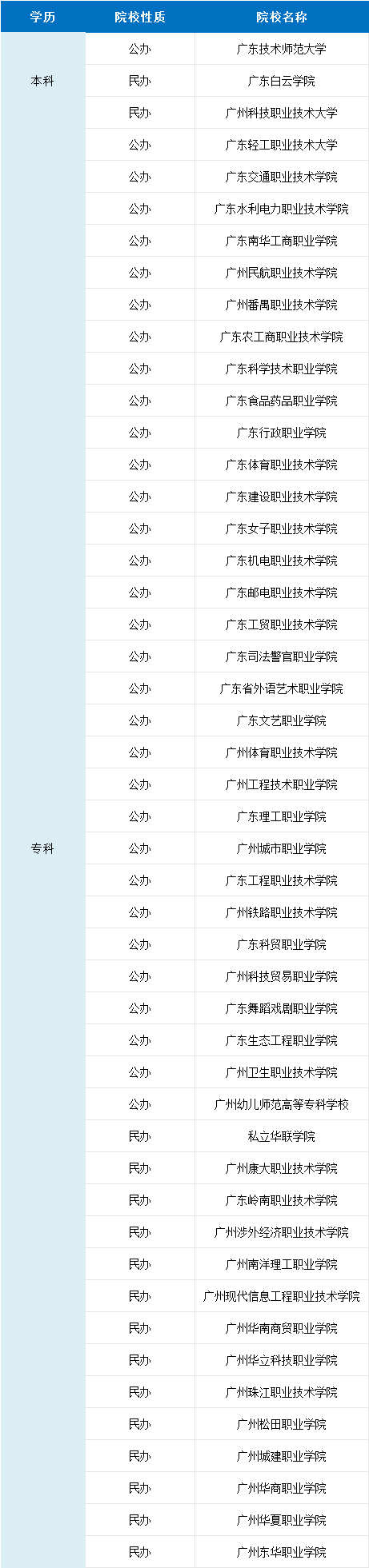 广州.png