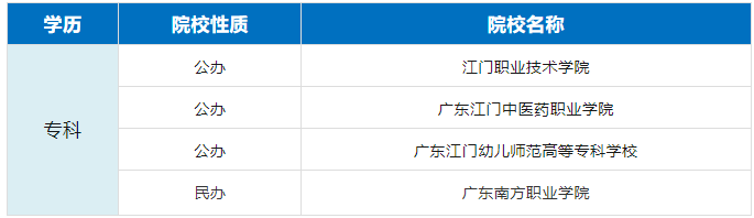江门.png