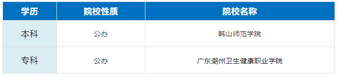 潮州.png