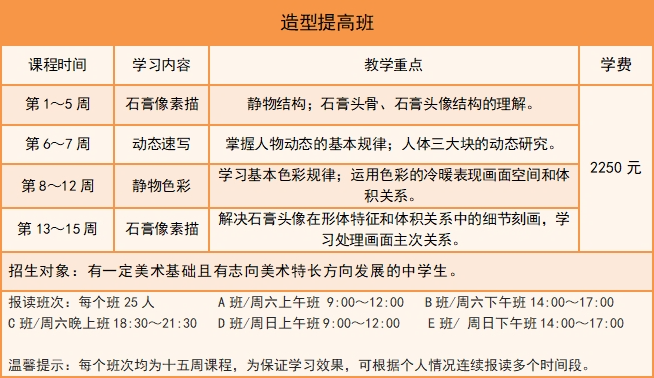 造型提高班