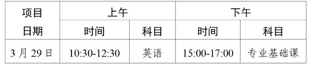时间表