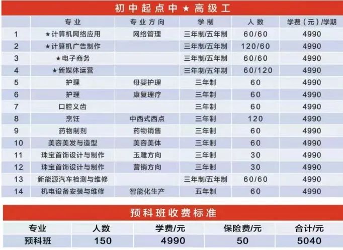 招生计划