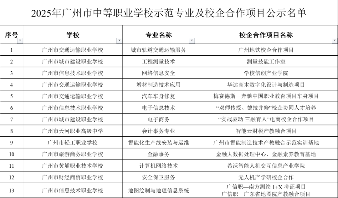 校企合作