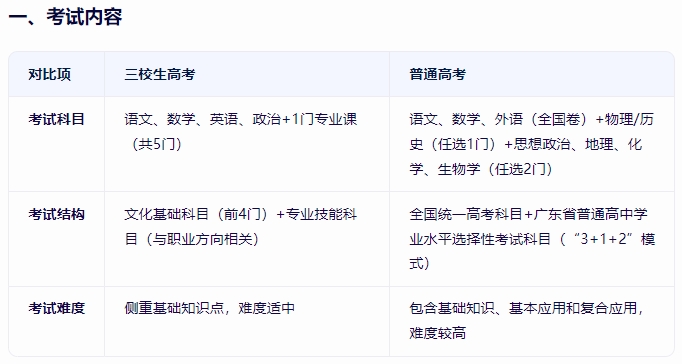 广东三校生高考和普通高考有什么区别