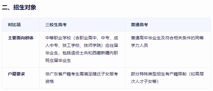 广东三校生高考和普通高考有什么区别
