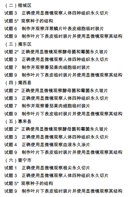 试题