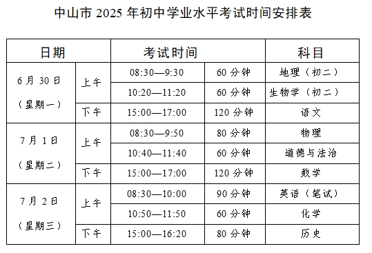 中山考试时间