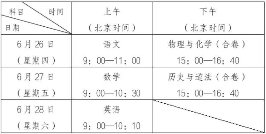 考试时间