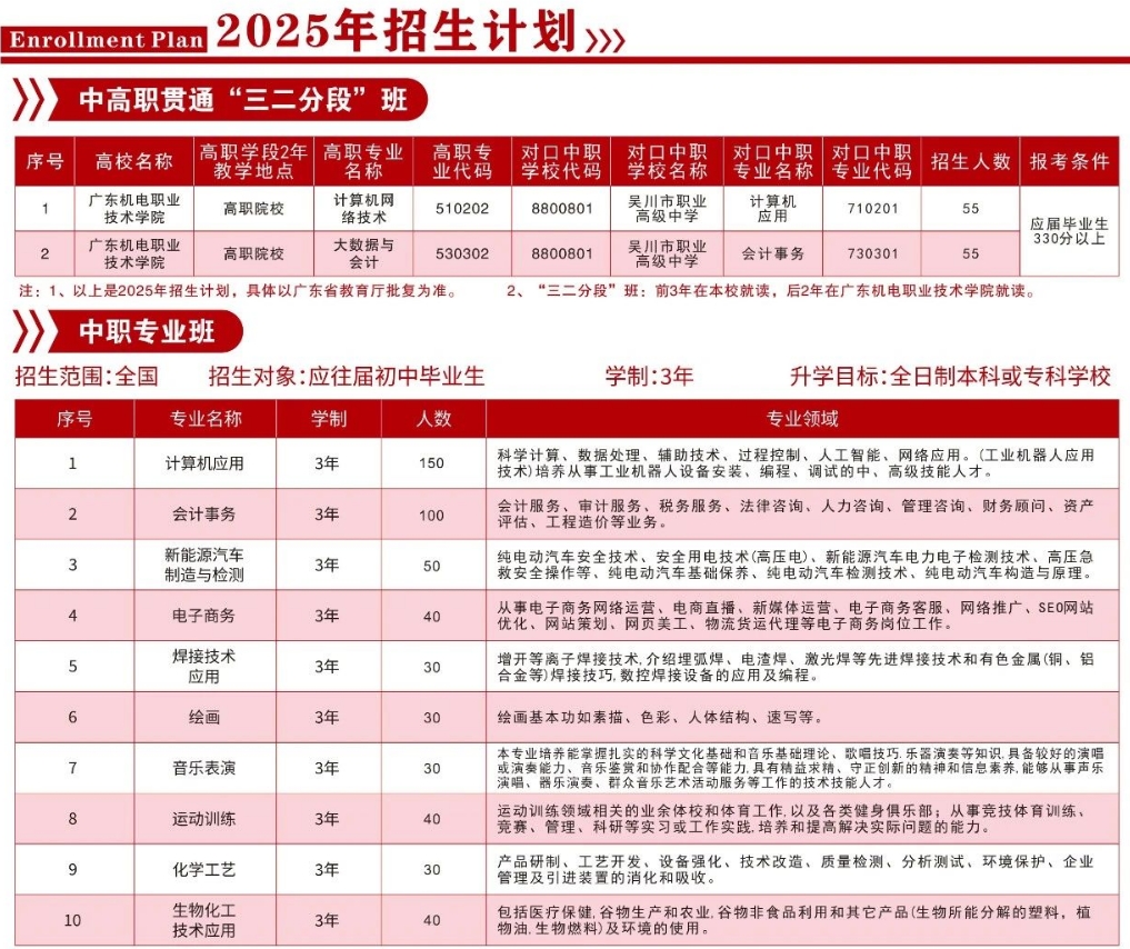 招生计划