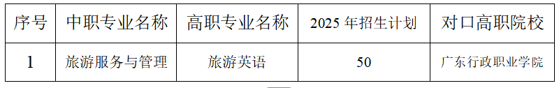 2025年广州潜水学校三二分段招生计划
