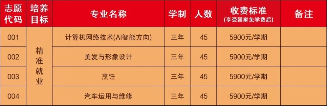 工匠专业特色班收费标准