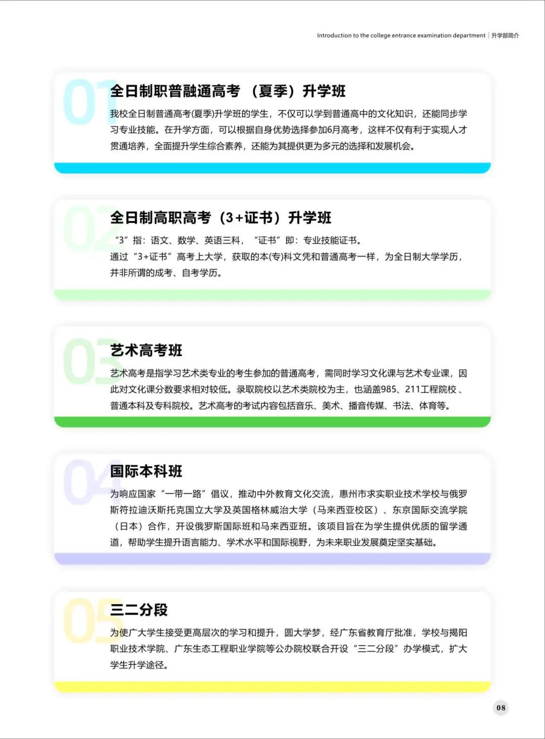 招生班型