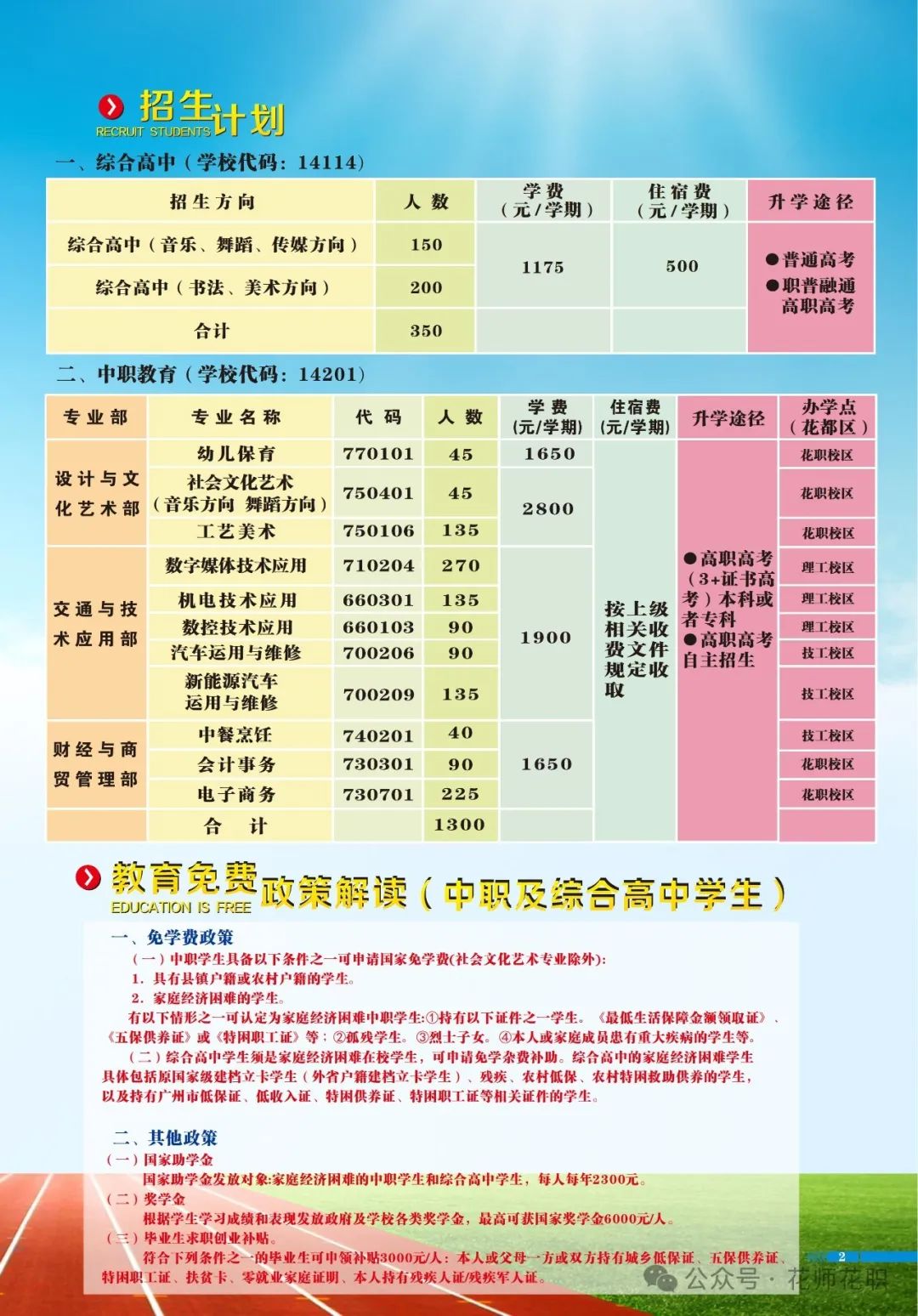 招生计划