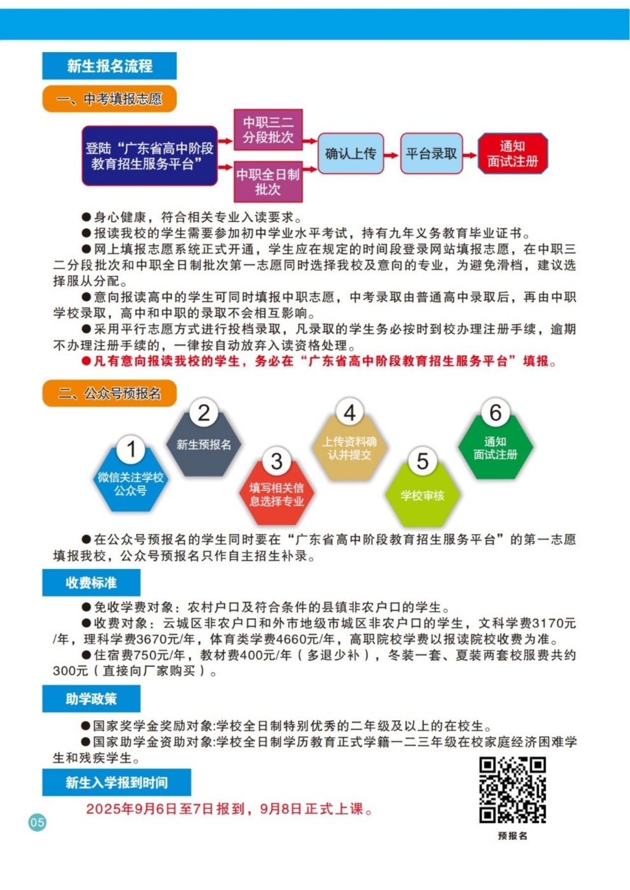 报名流程