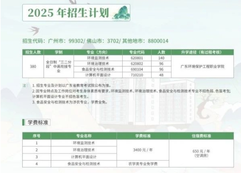招生计划表