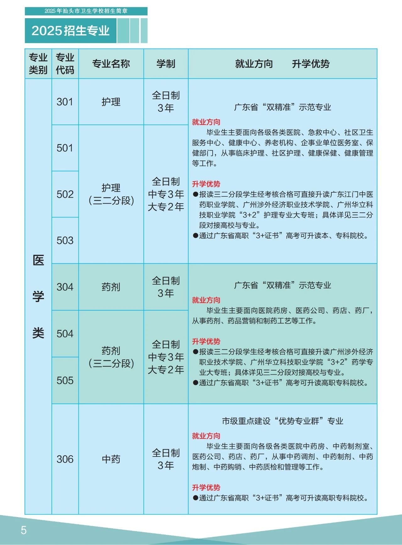 招生计划