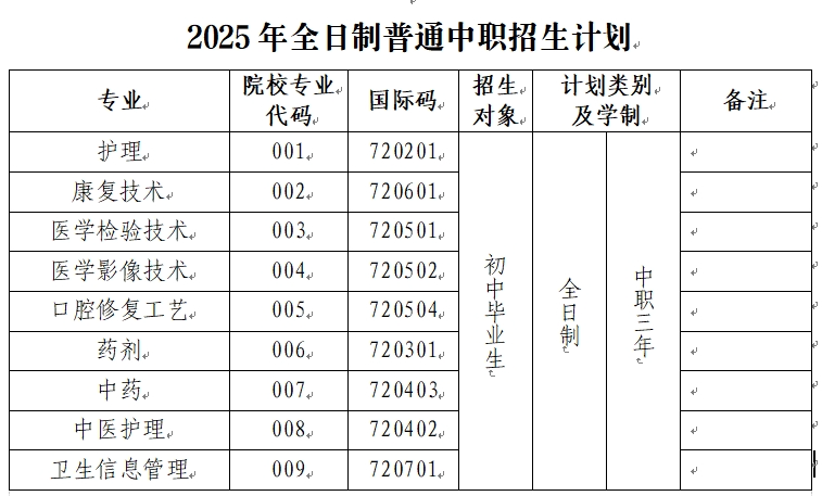 招生计划