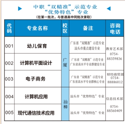 招生计划