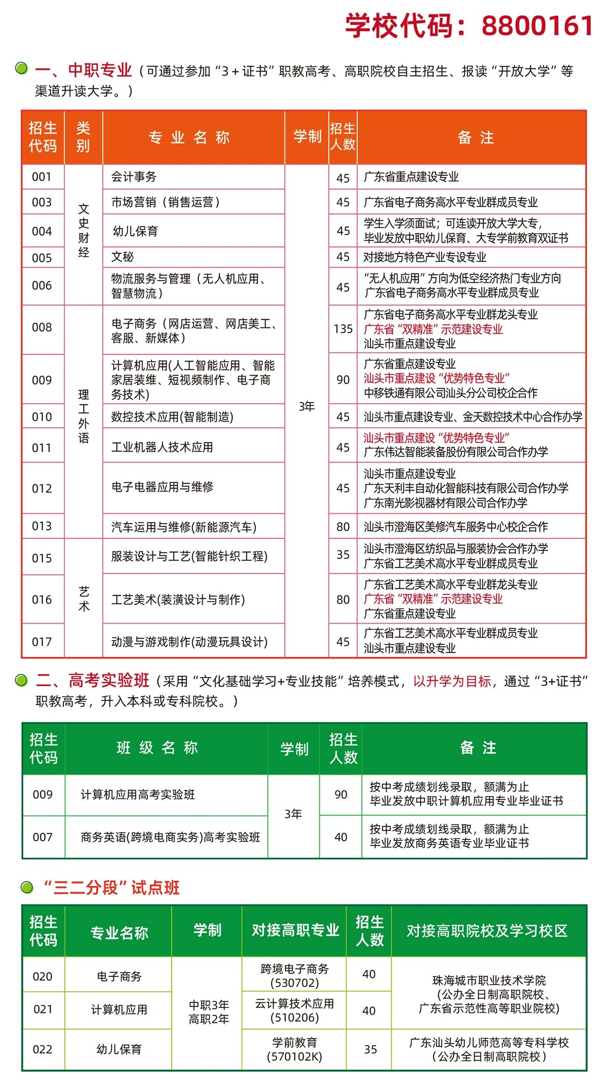 招生计划