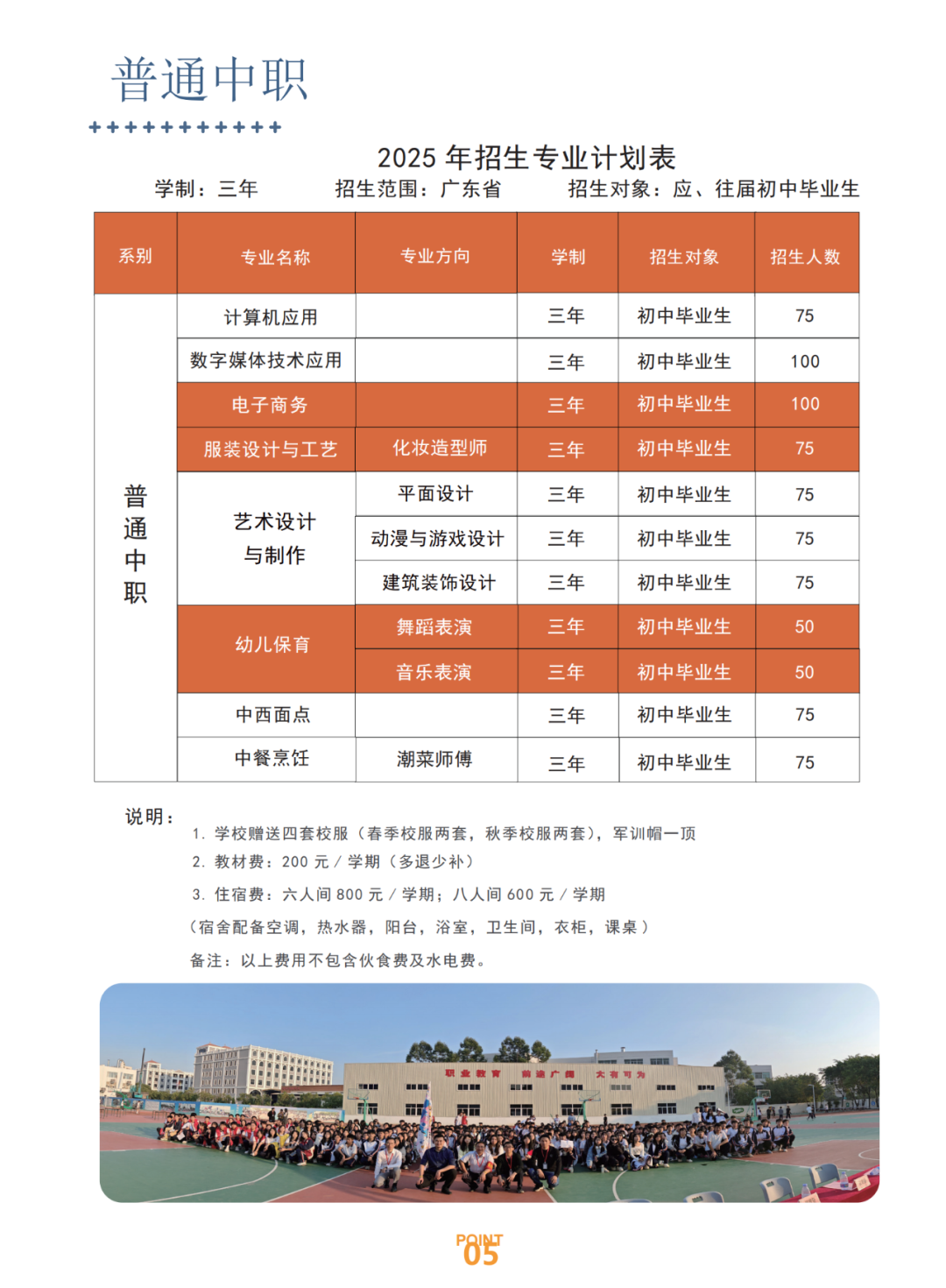 招生计划