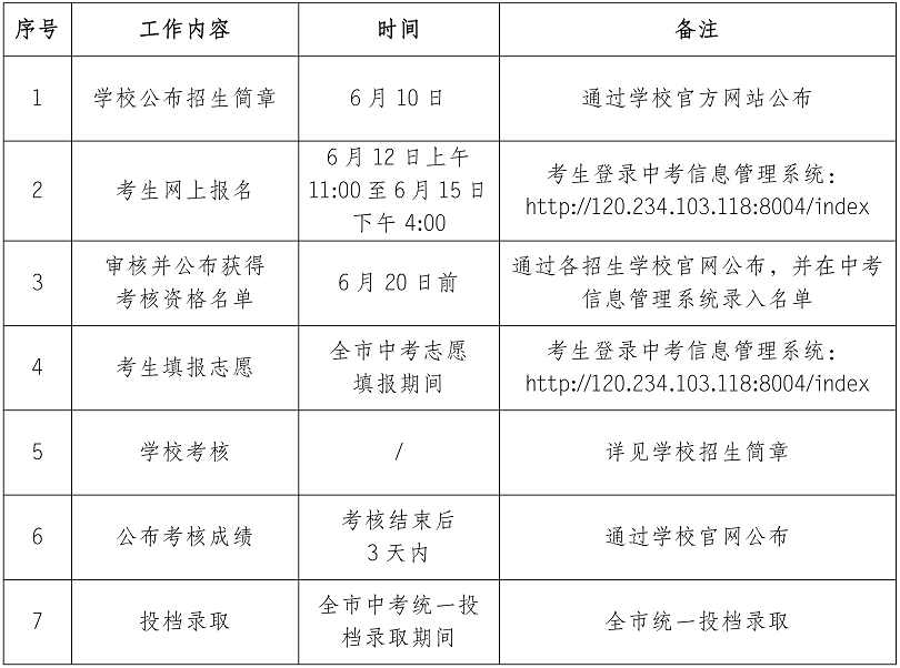 中山市2025年普通高中学科类自主招生工作日程