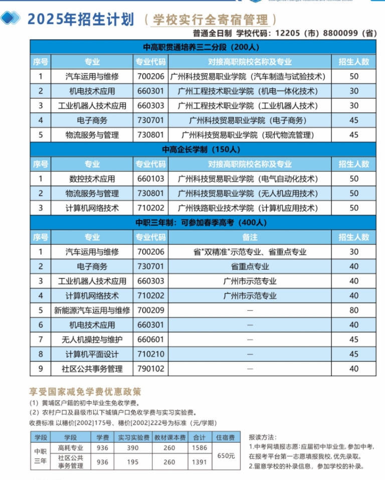 招生计划