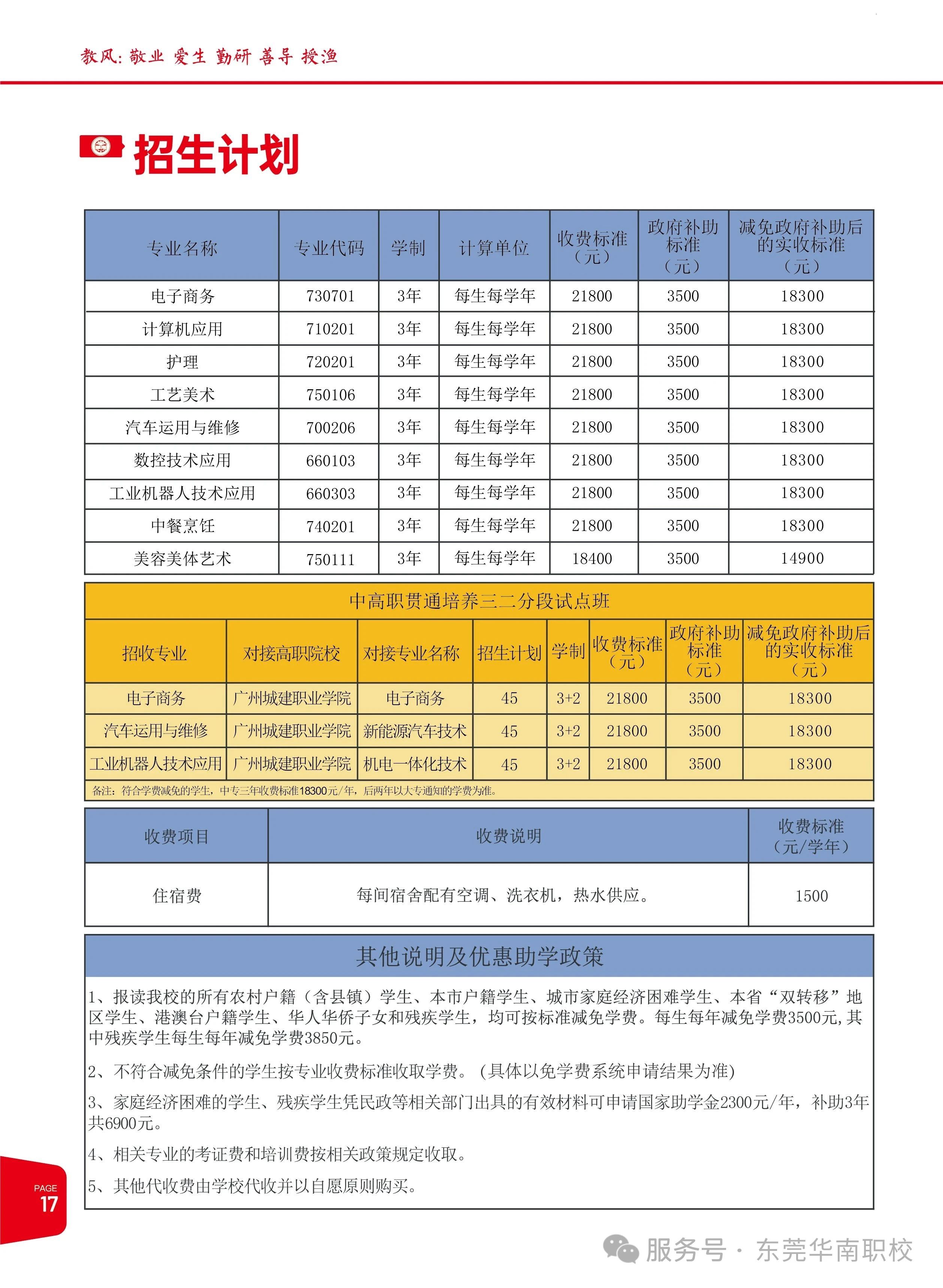 招生计划