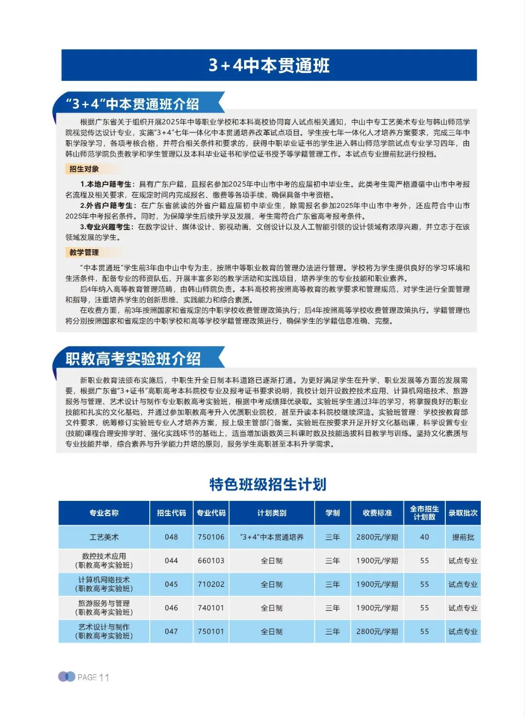 招生专业表
