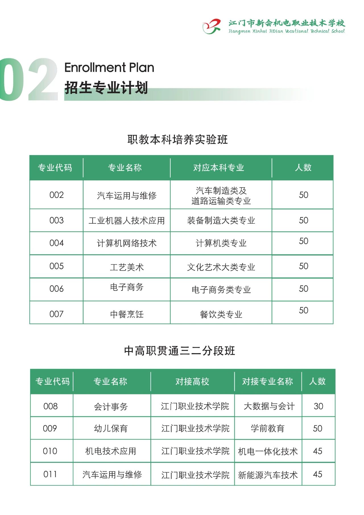 招生计划