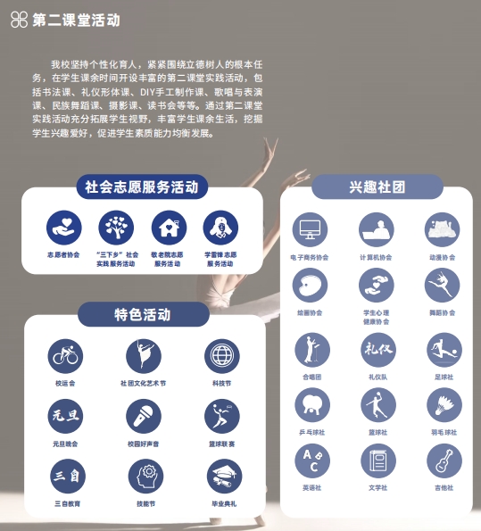 东莞翰伦技工学校社团活动