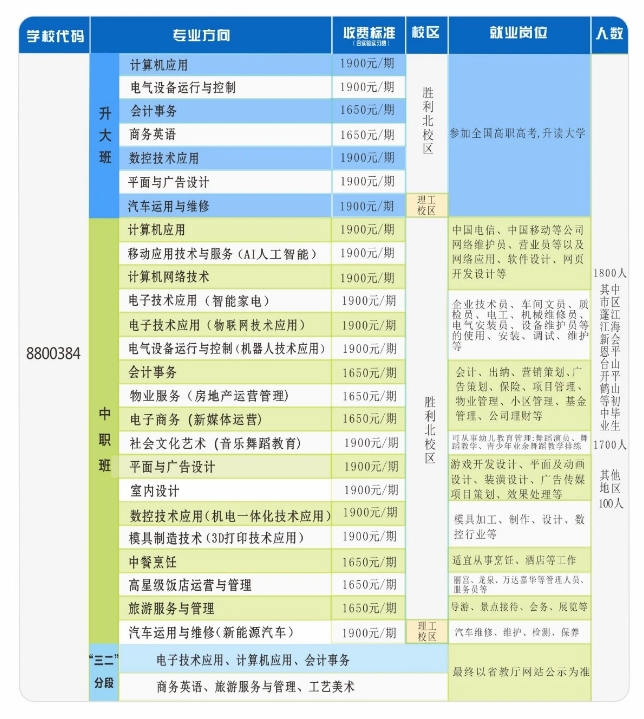 招生计划