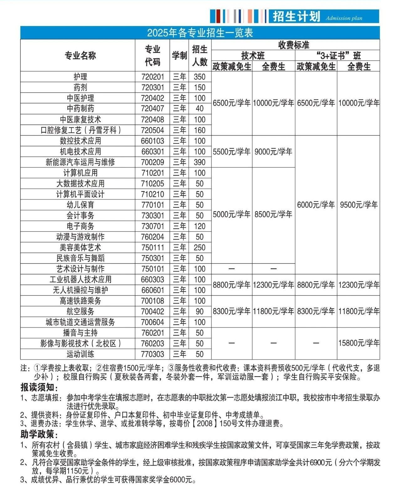 招生计划