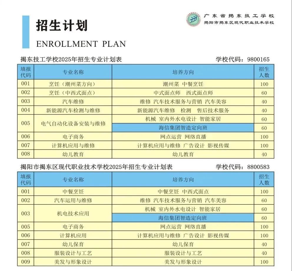 招生计划